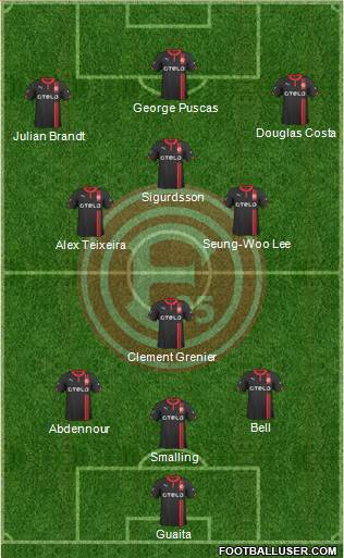 Fortuna Düsseldorf Formation 2015