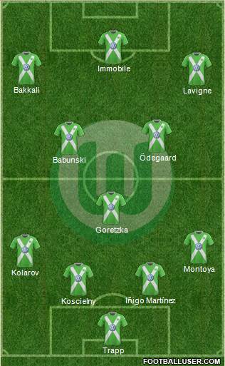 VfL Wolfsburg Formation 2015