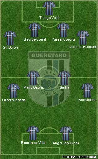 Club de Fútbol Gallos Blancos Formation 2015