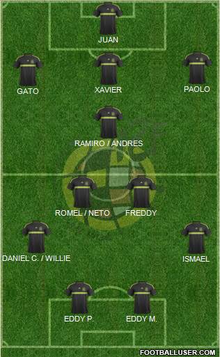 Spain Formation 2015