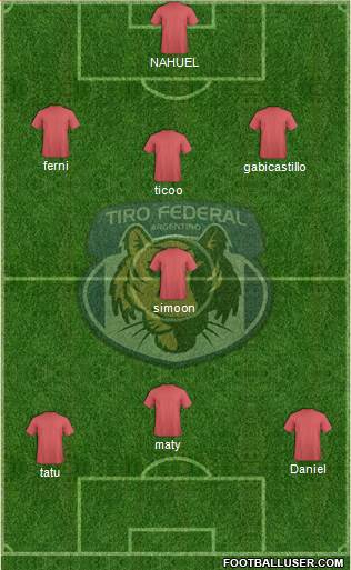 Tiro Federal de Rosario 5-4-1 football formation