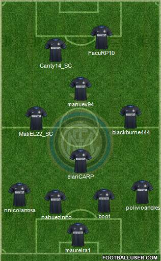 F.C. Internazionale Formation 2015
