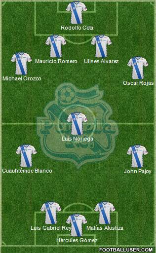 Club Puebla de la Franja 4-3-3 football formation