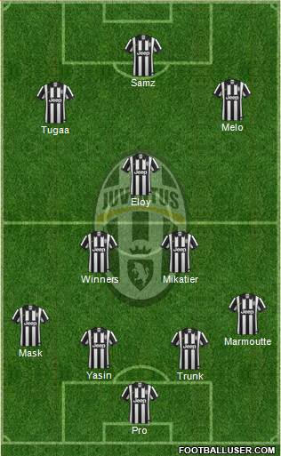 Juventus Formation 2015