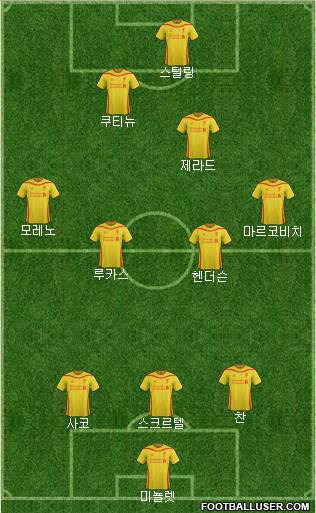Liverpool Formation 2015