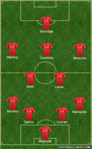 Liverpool Formation 2015