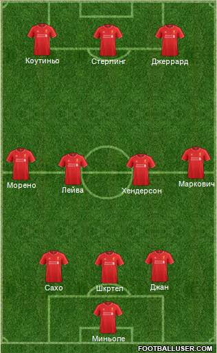 Liverpool Formation 2015