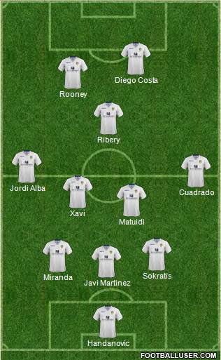 Leeds United 3-5-2 football formation