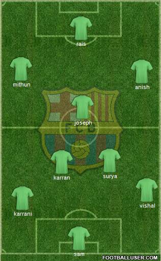 F.C. Barcelona Formation 2015