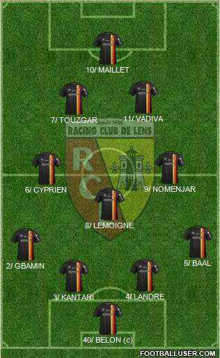 Racing Club de Lens Formation 2015