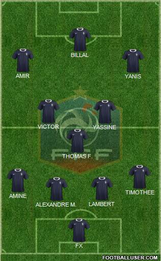 France Formation 2015