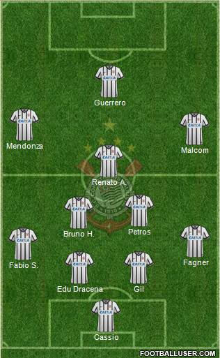 SC Corinthians Paulista 4-3-3 football formation