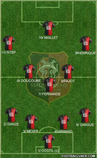 Stade Rennais Football Club Formation 2015