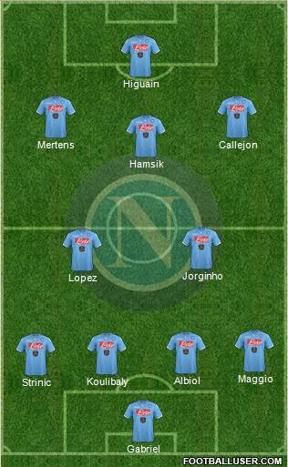 Napoli Formation 2015