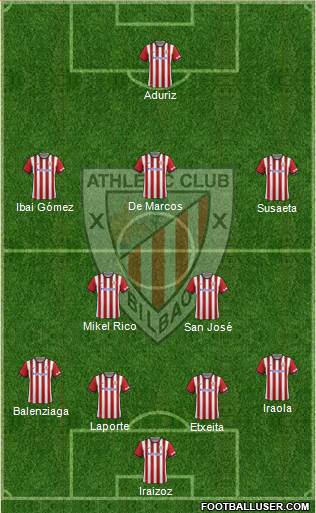 Athletic Club Formation 2015