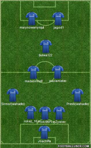 Chelsea Formation 2015