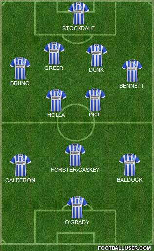 Brighton and Hove Albion 4-3-3 football formation