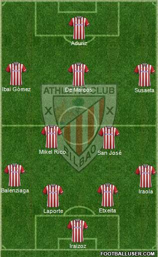 Athletic Club 4-2-3-1 football formation