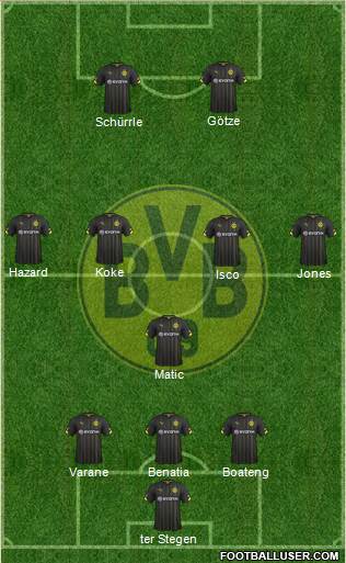 Borussia Dortmund Formation 2015