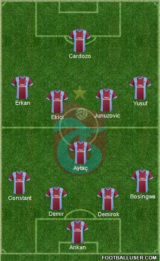 Trabzonspor Formation 2015