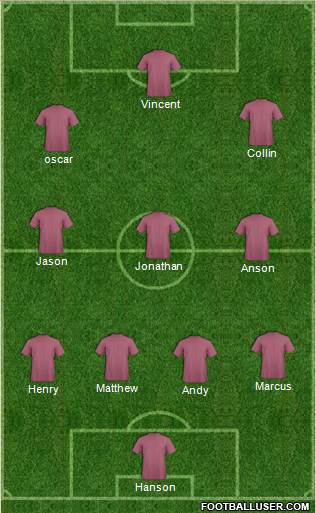 Fifa Team 4-3-3 football formation