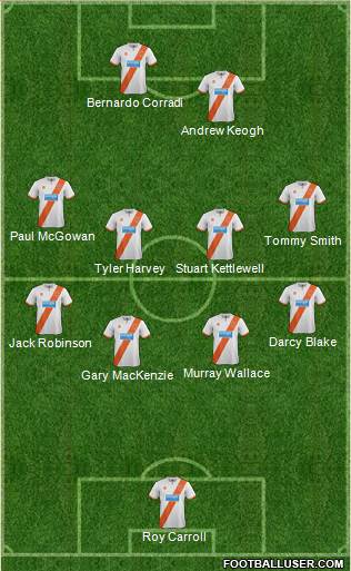 Blackpool football formation