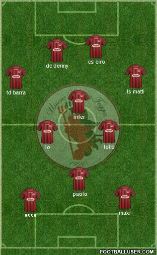 Foggia Formation 2015