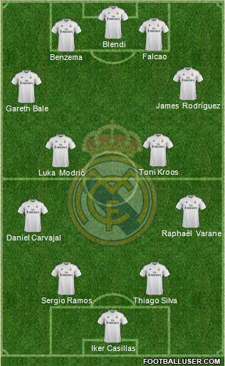 Real Madrid C.F. Formation 2015