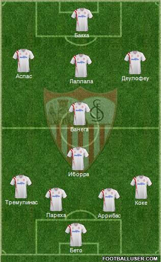 Sevilla F.C., S.A.D. Formation 2015