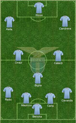 S.S. Lazio Formation 2015