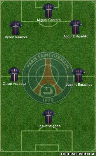 Paris Saint-Germain Formation 2015