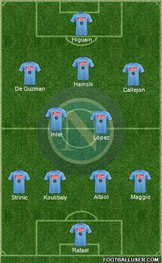 Napoli Formation 2015