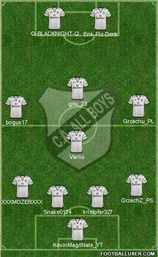 All Boys Formation 2015