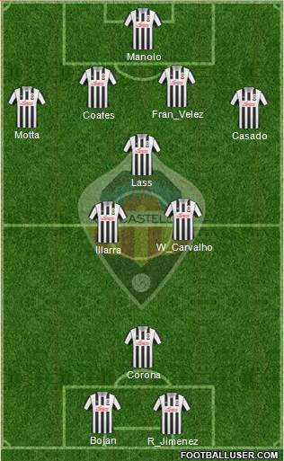 C.D. Castellón S.A.D. 3-5-2 football formation