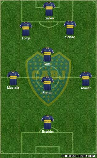 Boca Juniors Formation 2015