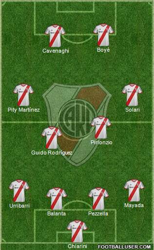 River Plate Formation 2015