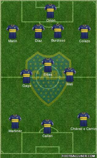Boca Juniors Formation 2015