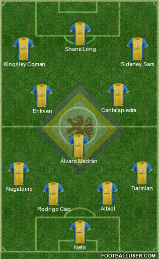 Braunschweiger TSV Eintracht Formation 2015