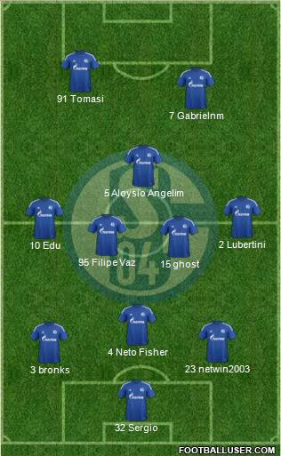 FC Schalke 04 Formation 2015