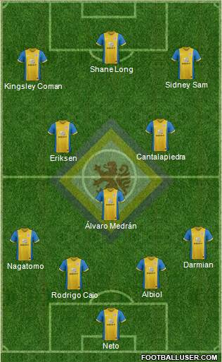 Braunschweiger TSV Eintracht Formation 2015