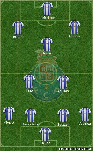 Futebol Clube do Porto - SAD Formation 2015