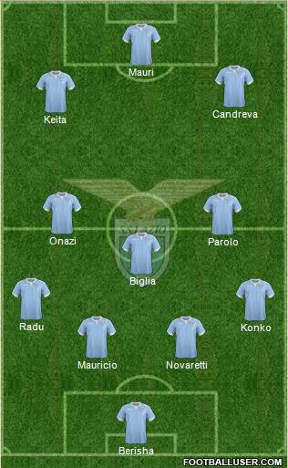 S.S. Lazio 4-3-3 football formation