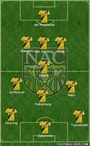 NAC Breda Formation 2015