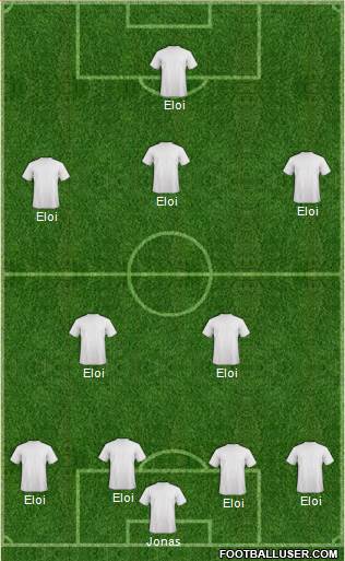 Champions League Team 4-4-2 football formation