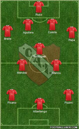 Independiente Formation 2015