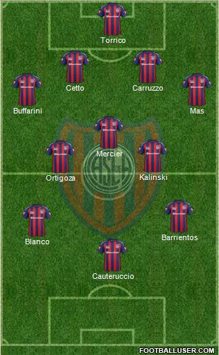 San Lorenzo de Almagro Formation 2015