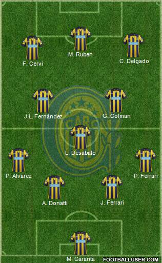 Rosario Central Formation 2015