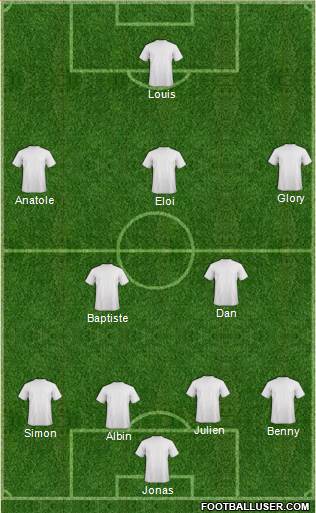 Champions League Team 4-4-1-1 football formation