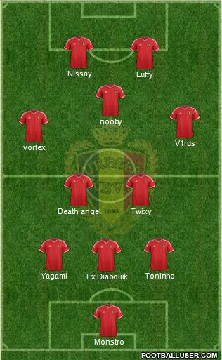 Belgium Formation 2015