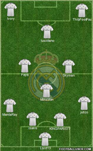 Real Madrid C.F. 4-3-3 football formation